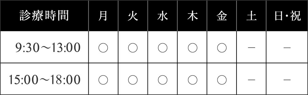 診療時間